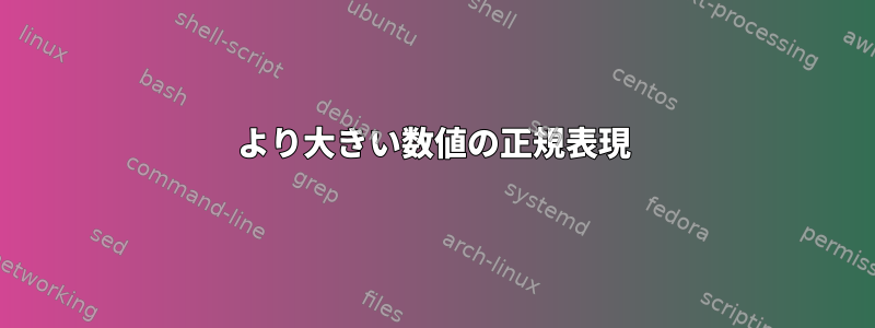 1120より大きい数値の正規表現