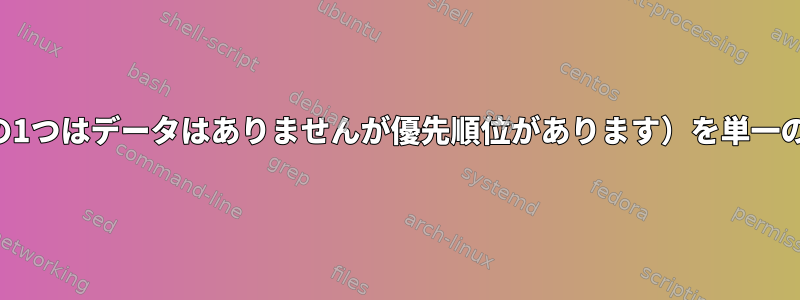 2つのオーディオFIFO（そのうちの1つはデータはありませんが優先順位があります）を単一のFIFO出力に同時に送信します。