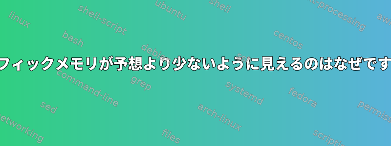 グラフィックメモリが予想より少ないように見えるのはなぜですか？