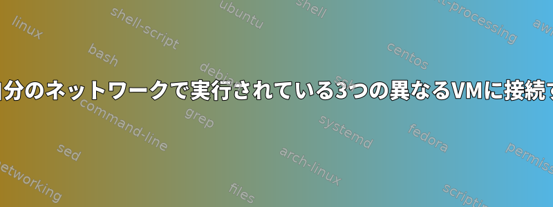 自分のドメインパスには、自分のネットワークで実行されている3つの異なるVMに接続するサブネットが必要です。