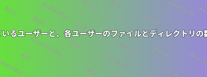 ディレクトリ内のファイルを所有しているユーザーと、各ユーザーのファイルとディレクトリの数をどのように一覧表示できますか？