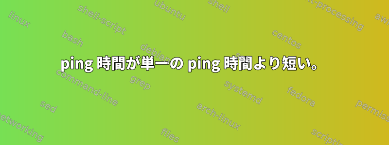 ping 時間が単一の ping 時間より短い。