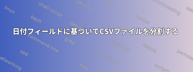 日付フィールドに基づいてCSVファイルを分割する