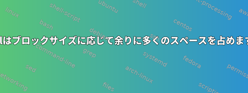 zvolはブロックサイズに応じて余りに多くのスペースを占めます。