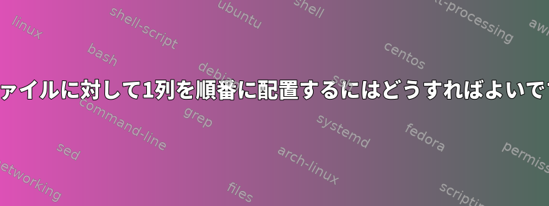 1000個のファイルに対して1列を順番に配置するにはどうすればよいですか？