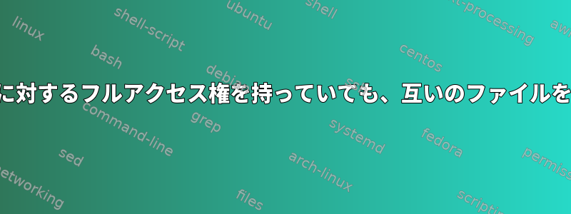 ユーザーがディレクトリに対するフルアクセス権を持っていても、互いのファイルを削除できないようにする