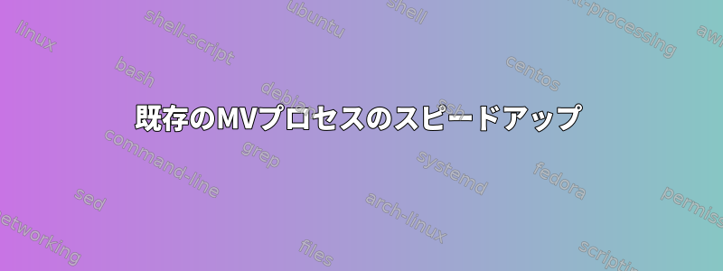 既存のMVプロセスのスピードアップ