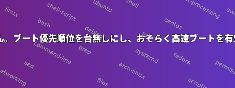 BIOSに入ることができません。ブート優先順位を台無しにし、おそらく高速ブートを有効にした可能性があります。