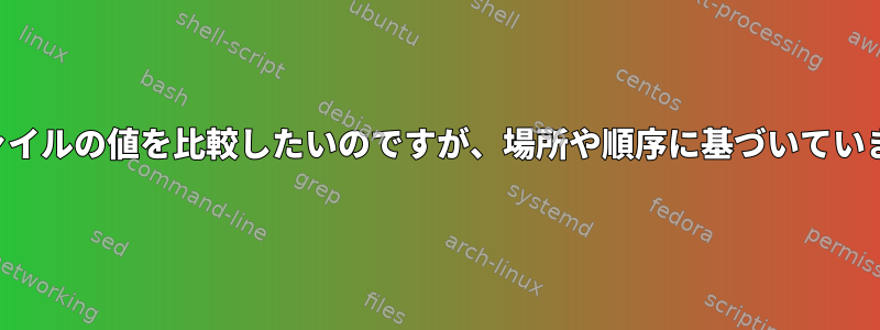 2つのファイルの値を比較したいのですが、場所や順序に基づいていません。