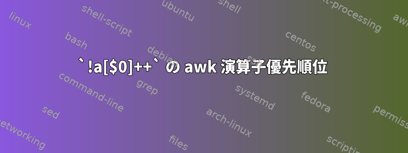 `!a[$0]++` の awk 演算子優先順位