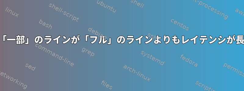 メモリ不足のため、「一部」のラインが「フル」のラインよりもレイテンシが長いのはなぜですか？