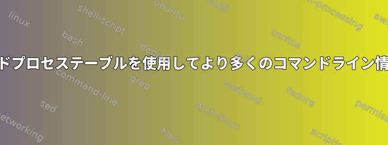 KDEシステムガードプロセステーブルを使用してより多くのコマンドライン情報を表示する方法