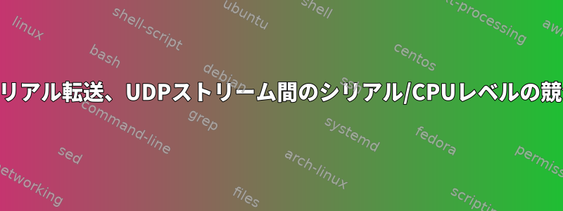 USBセンサー、シリアル転送、UDPストリーム間のシリアル/CPUレベルの競合を監視する方法