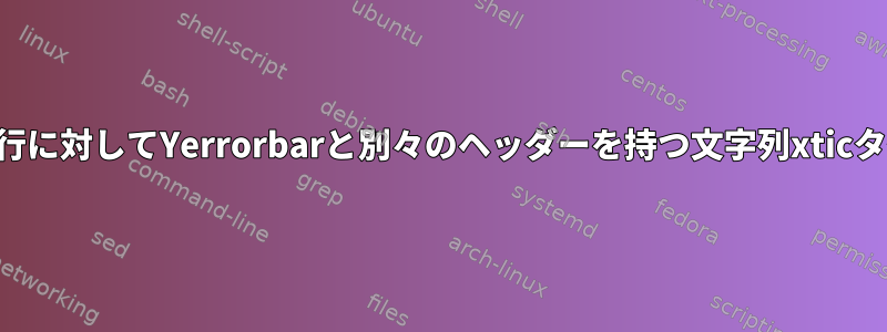 各行に対してYerrorbarと別々のヘッダーを持つ文字列xticタグ