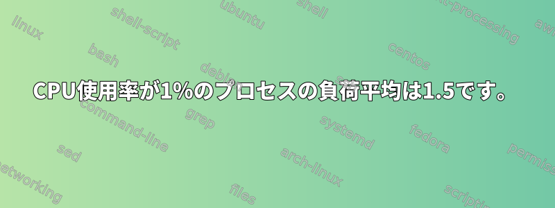 CPU使用率が1％のプロセスの負荷平均は1.5です。