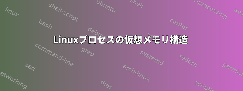 Linuxプロセスの仮想メモリ構造