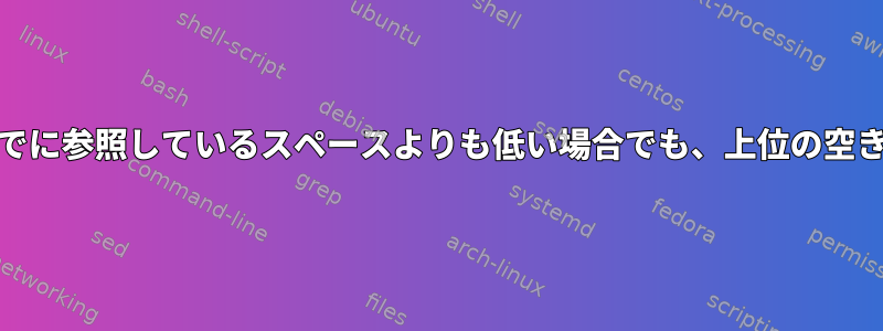 ZVOLを再予約すると、ZVOLがすでに参照しているスペースよりも低い場合でも、上位の空きスペースが減るのはなぜですか？