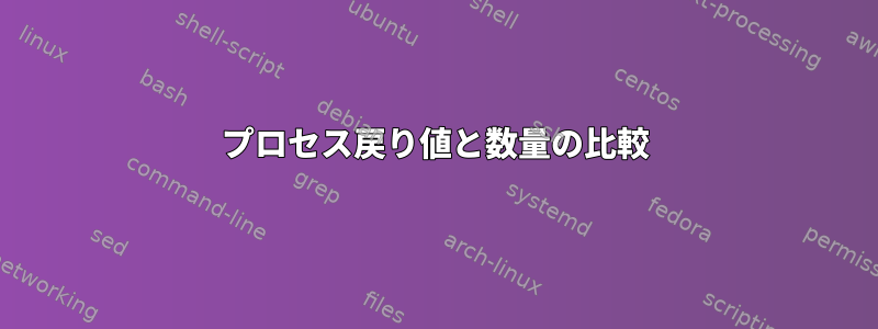 プロセス戻り値と数量の比較