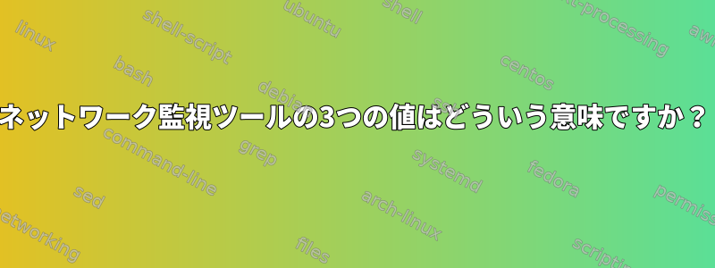 ネットワーク監視ツールの3つの値はどういう意味ですか？