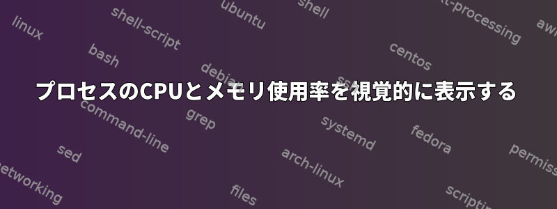 プロセスのCPUとメモリ使用率を視覚的に表示する