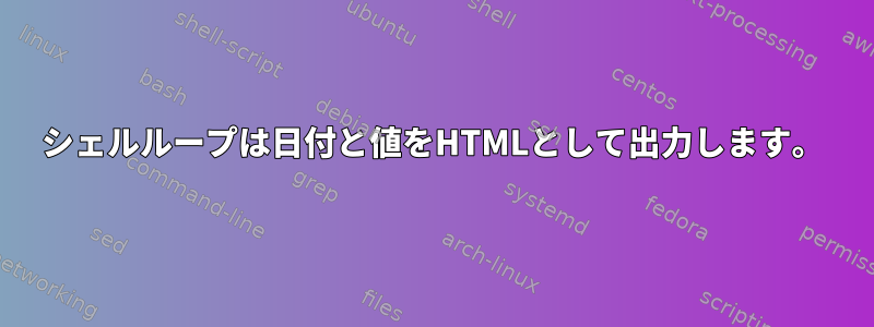 シェルループは日付と値をHTMLとして出力します。