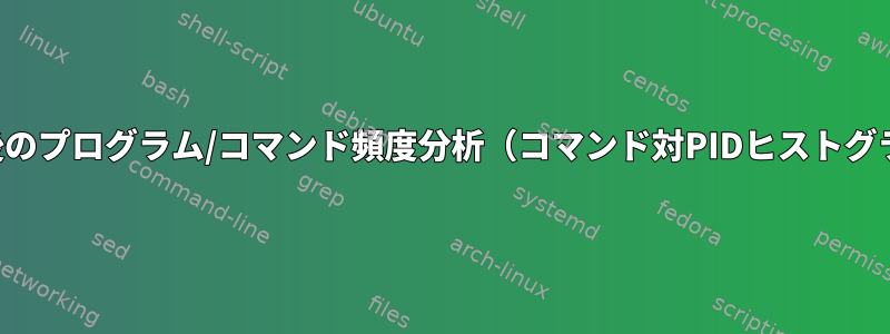 起動後のプログラム/コマンド頻度分析（コマンド対PIDヒストグラム）