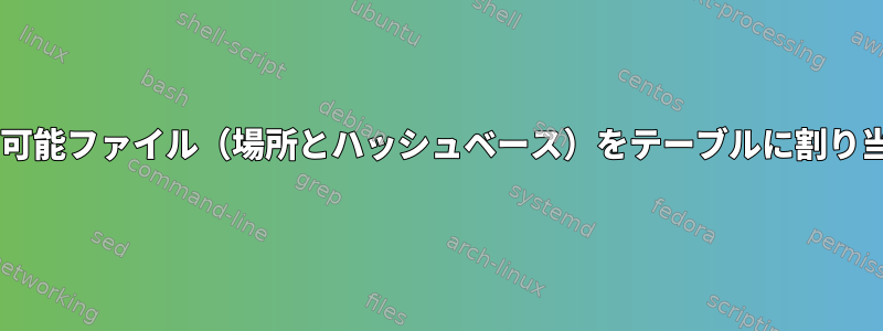 Debianで実行できる実行可能ファイル（場所とハッシュベース）をテーブルに割り当てる方法はありますか？