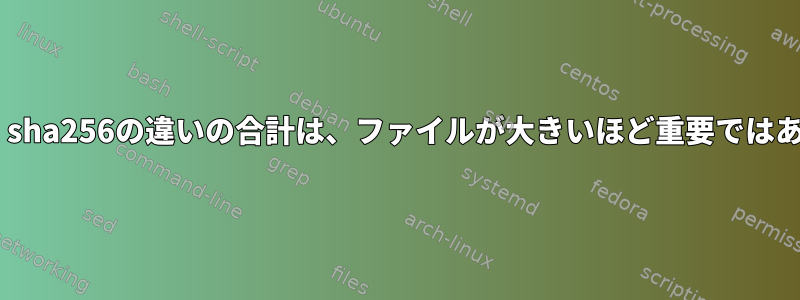 md5、sha1、sha256の違いの合計は、ファイルが大きいほど重要ではありませんか？