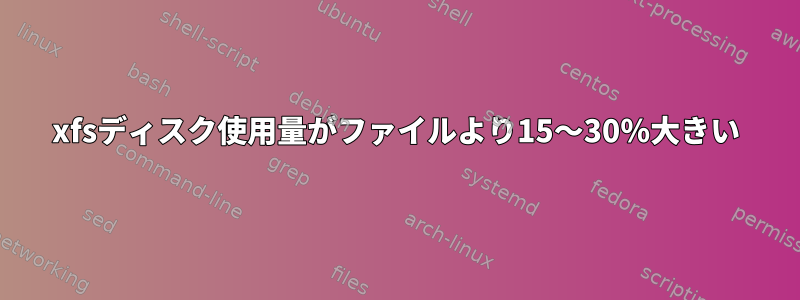 xfsディスク使用量がファイルより15〜30％大きい