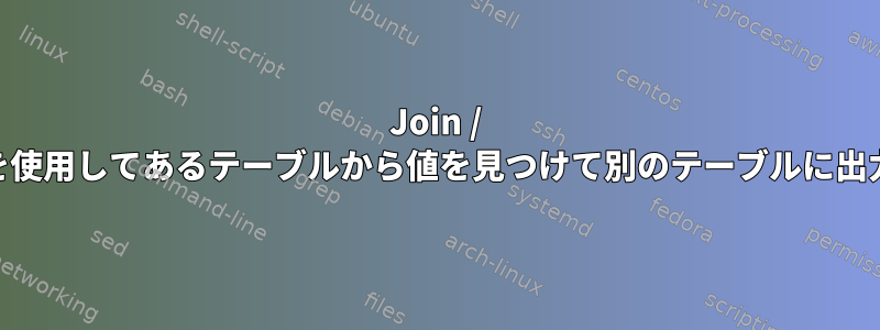 Join / awkを使用してあるテーブルから値を見つけて別のテーブルに出力する