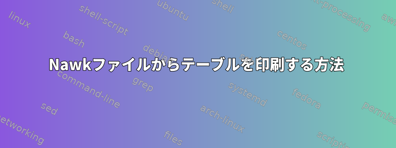 Nawkファイルからテーブルを印刷する方法