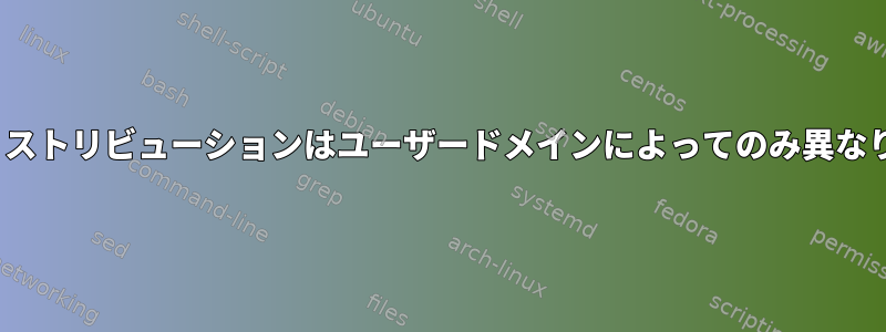 Linuxディストリビューションはユーザードメインによってのみ異なりますか？