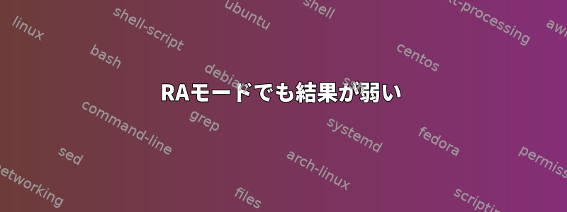 RAモードでも結果が弱い