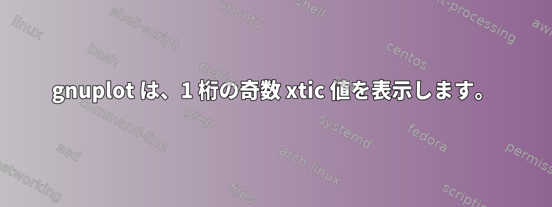 gnuplot は、1 桁の奇数 xtic 値を表示します。