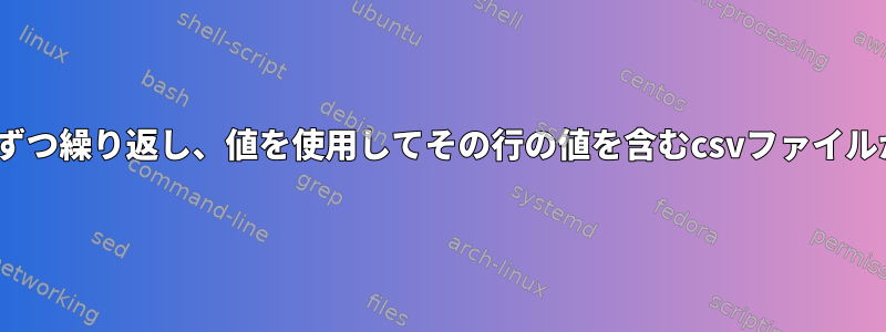 awkはファイルを1行ずつ繰り返し、値を使用してその行の値を含むcsvファイルから行を取得します。