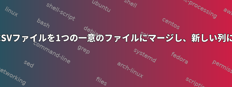 サブフォルダにある複数のCSVファイルを1つの一意のファイルにマージし、新しい列にファイル名を追加します。