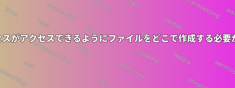 すべてのプロセスがアクセスできるようにファイルをどこで作成する必要がありますか？