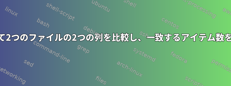 awkを使用して2つのファイルの2つの列を比較し、一致するアイテム数を印刷する方法