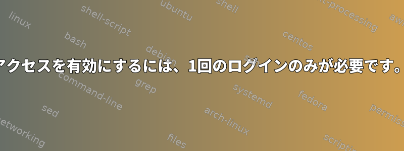 アクセスを有効にするには、1回のログインのみが必要です。