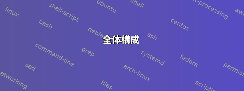 全体構成