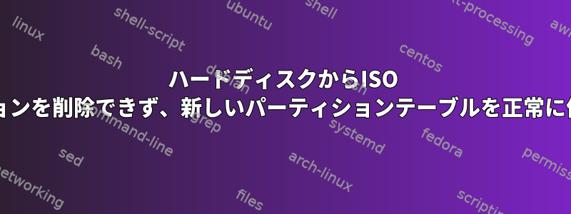 ハードディスクからISO 9660パーティションを削除できず、新しいパーティションテーブルを正常に作成できません。