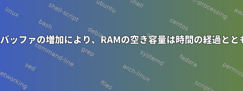 RAMキャッシュ+バッファの増加により、RAMの空き容量は時間の経過とともに減少します。