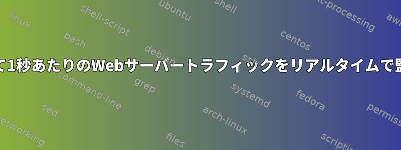 cliは、一定期間にわたって1秒あたりのWebサーバートラフィックをリアルタイムで監視します（ncurses）。