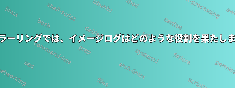 LVMミラーリングでは、イメージログはどのような役割を果たしますか？