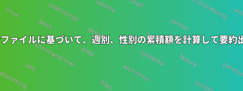 csvファイルに基づいて、週別、性別の累積額を計算して要約出力