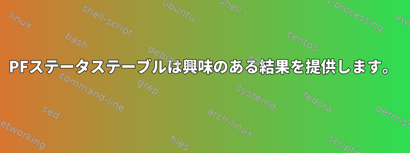 PFステータステーブルは興味のある結果を提供します。