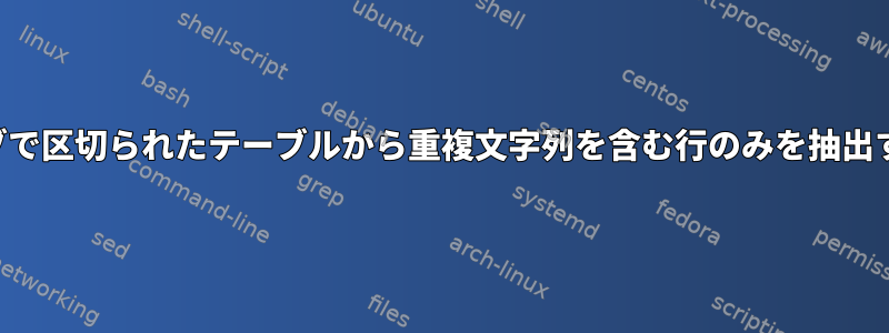 タブで区切られたテーブルから重複文字列を含む行のみを抽出する