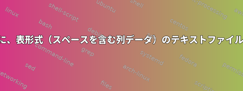 メッセージ本文に、表形式（スペースを含む列データ）のテキストファイルを送信します。