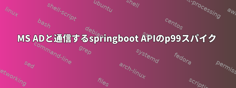 MS ADと通信するspringboot APIのp99スパイク