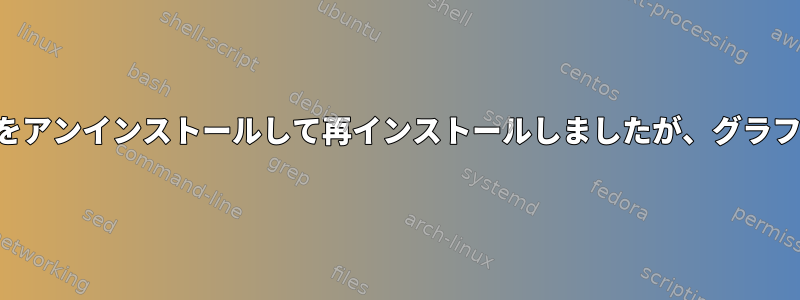 すべてのグラフィックドライバをアンインストールして再インストールしましたが、グラフィックカードは利用できません